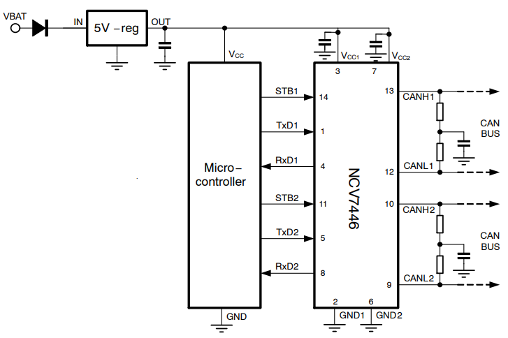 アプリケーション回路図 - onsemi NCV7446デュアルCAN FDトランシーバ